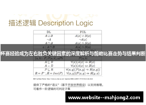 杯赛经验成为左右胜负关键因素的深度解析与前瞻比赛走势与结果判断