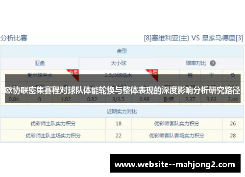 欧协联密集赛程对球队体能轮换与整体表现的深度影响分析研究路径