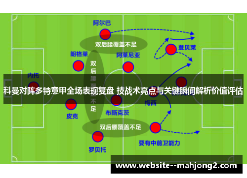 科曼对阵多特意甲全场表现复盘 技战术亮点与关键瞬间解析价值评估